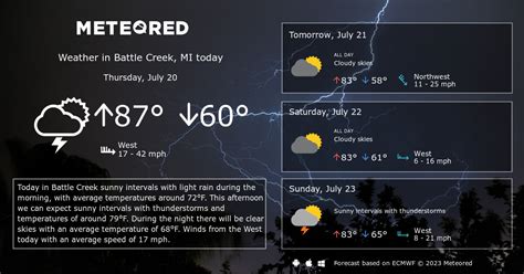 14 day weather forecast battle creek mi|weather underground battle creek mi.